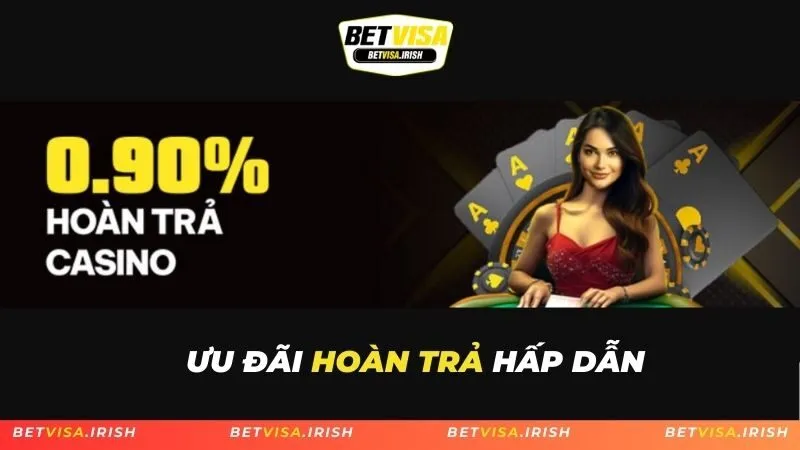 Ưu đãi hoàn trả hấp dẫn
